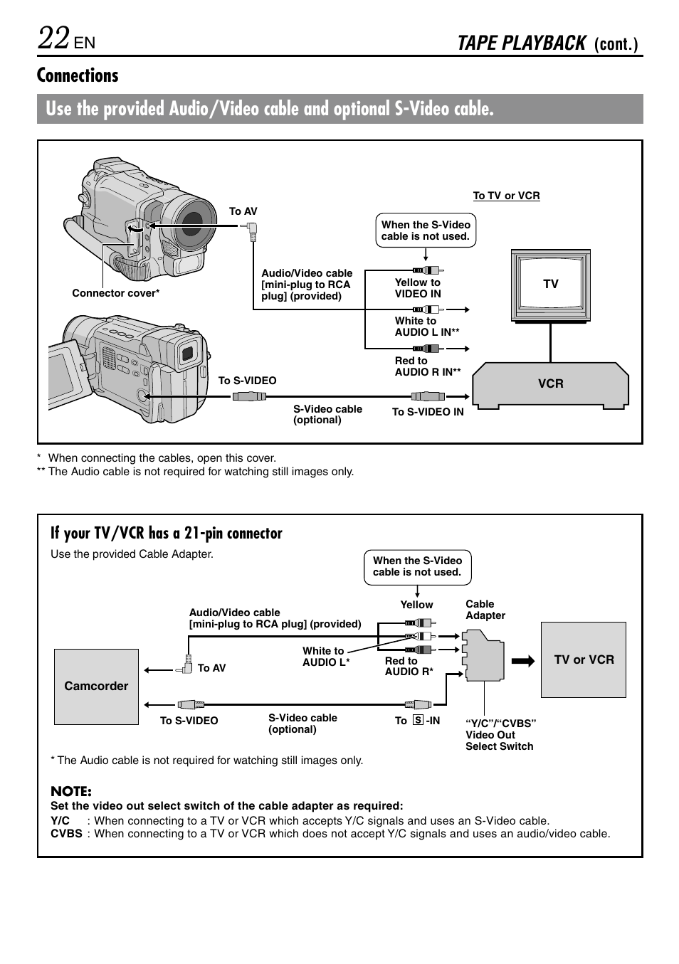 Tape playback, Cont.), If your tv/vcr has a 21-pin connector | JVC GR-DVL365 User Manual | Page 22 / 88