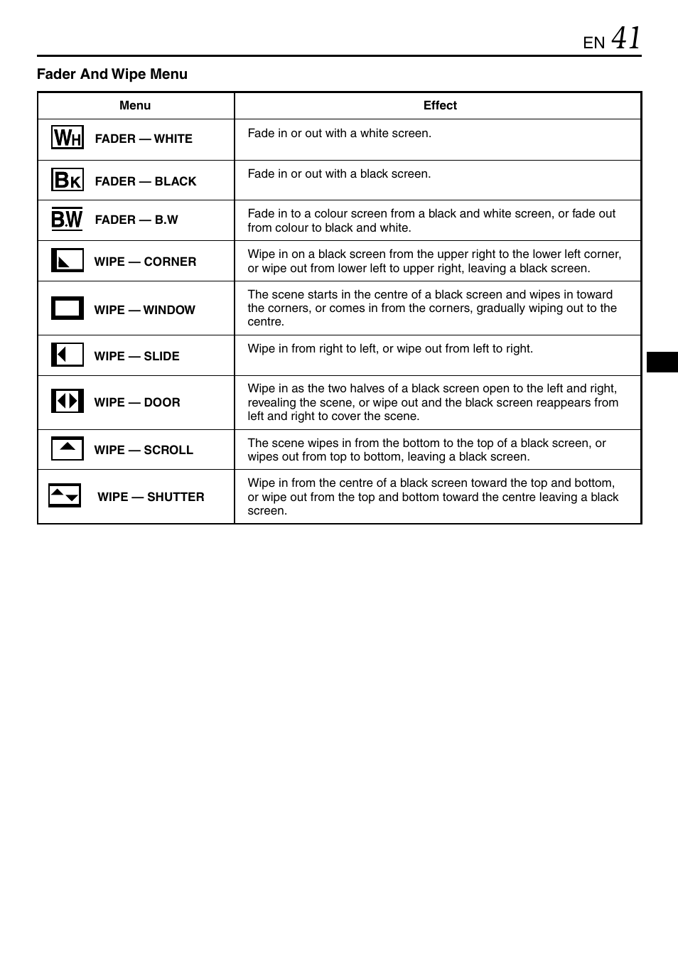 JVC GR-DVL365 User Manual | Page 41 / 88