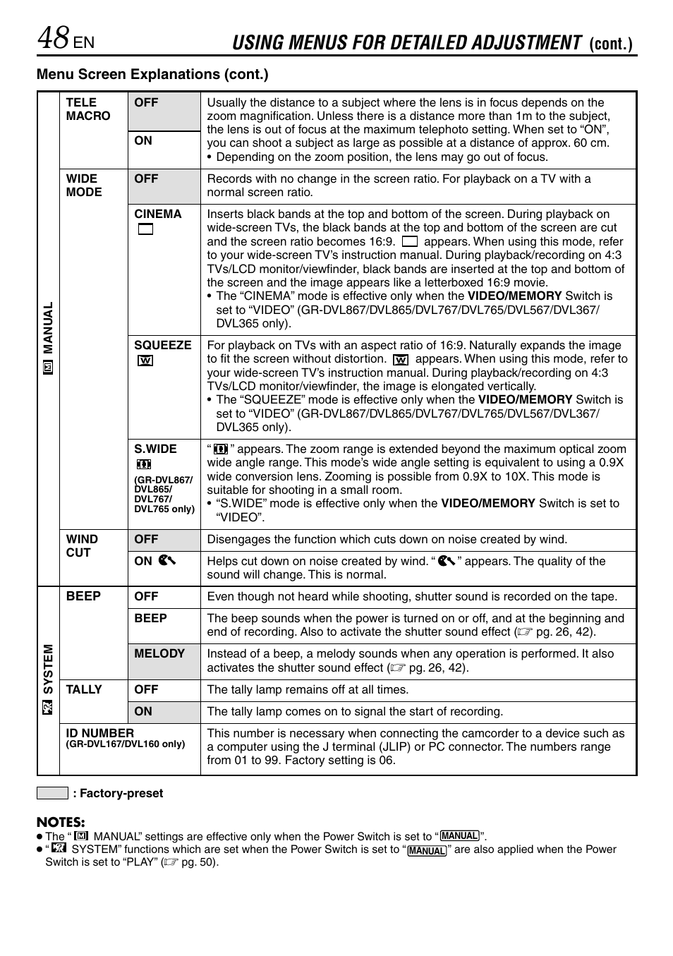 Using menus for detailed adjustment, Cont.) | JVC GR-DVL365 User Manual | Page 48 / 88