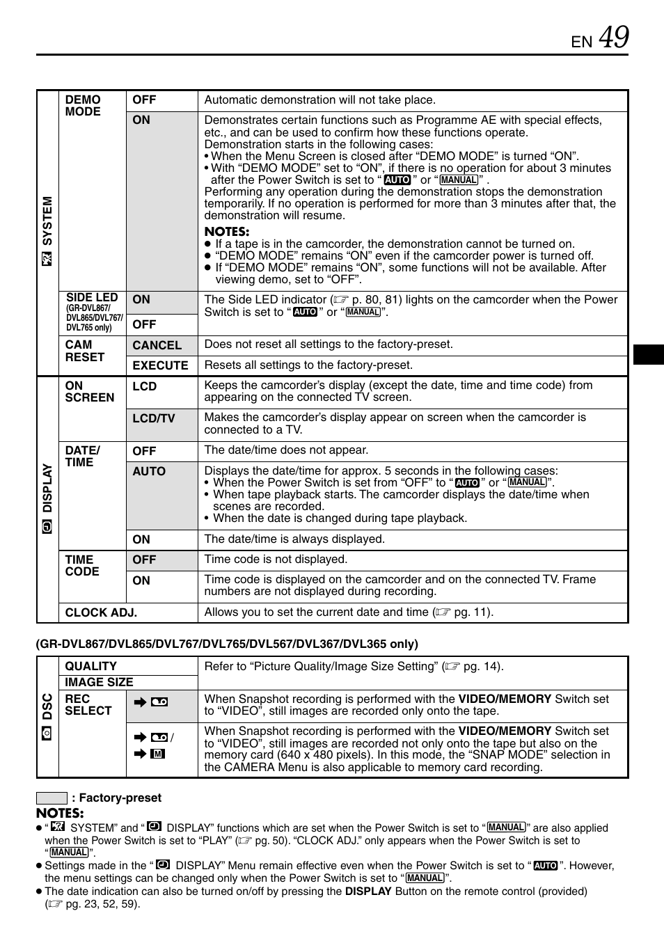 JVC GR-DVL365 User Manual | Page 49 / 88