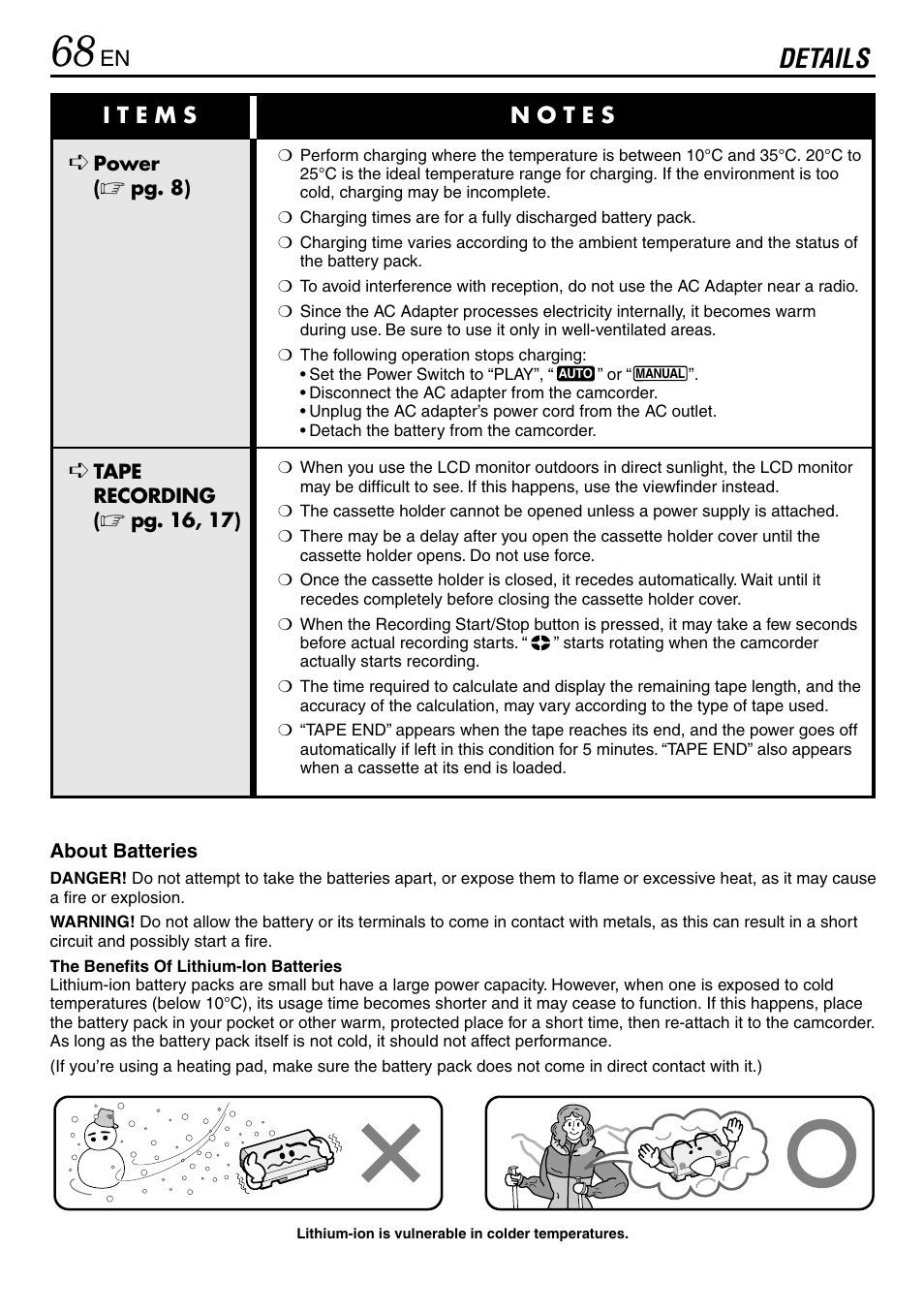 Details | JVC GR-DVL365 User Manual | Page 68 / 88