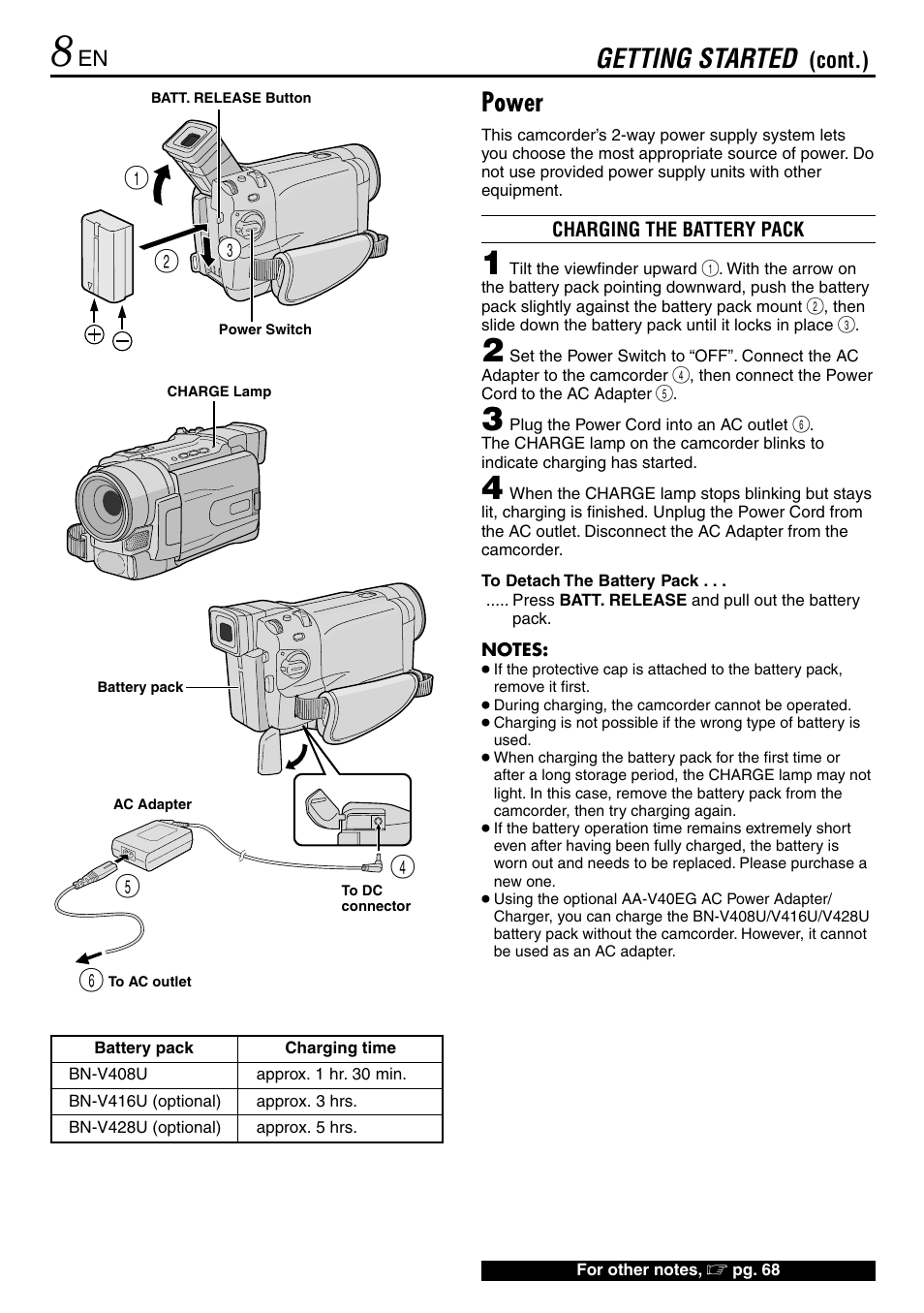 Power, Getting started | JVC GR-DVL365 User Manual | Page 8 / 88