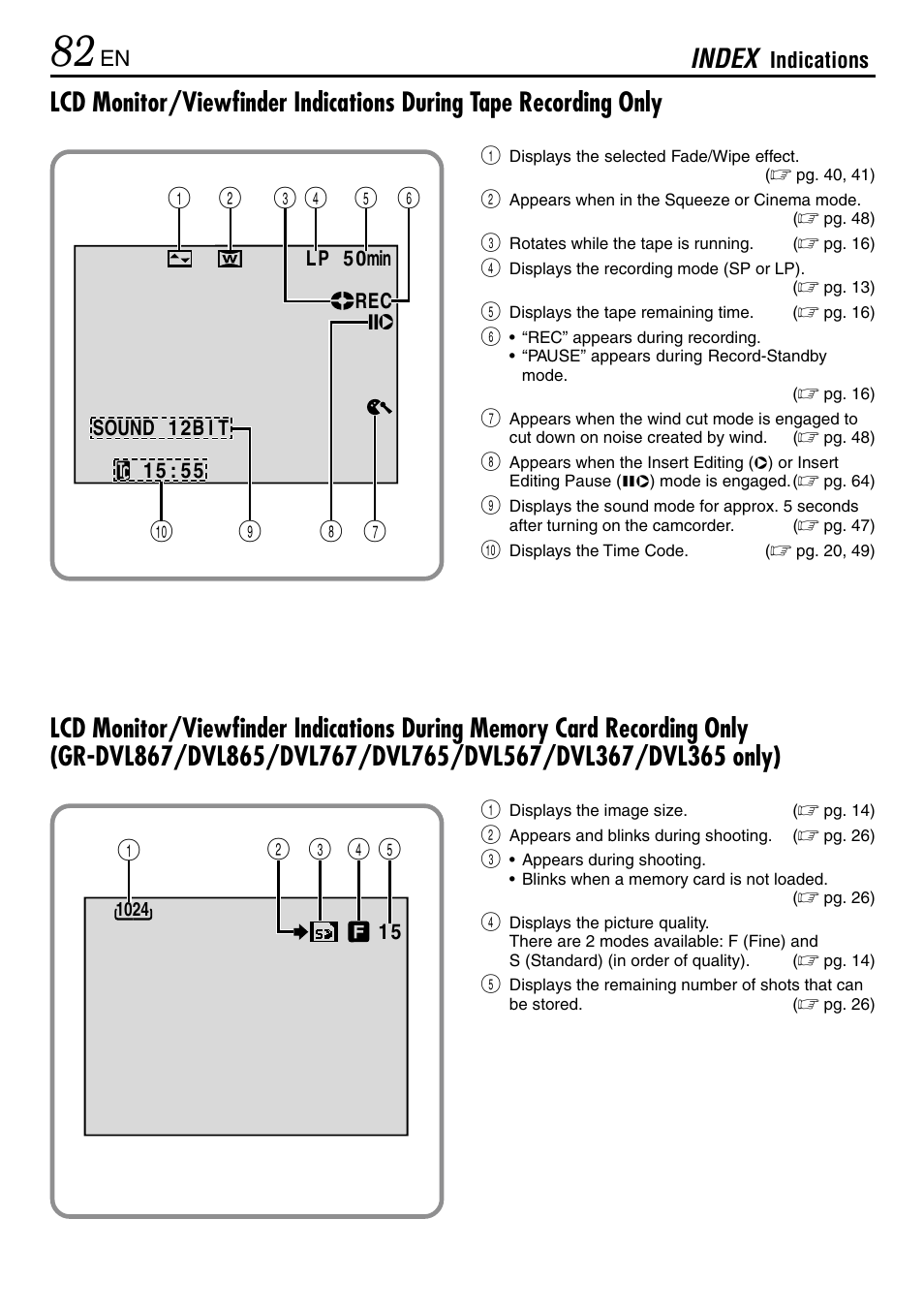 Index indications, Index | JVC GR-DVL365 User Manual | Page 82 / 88