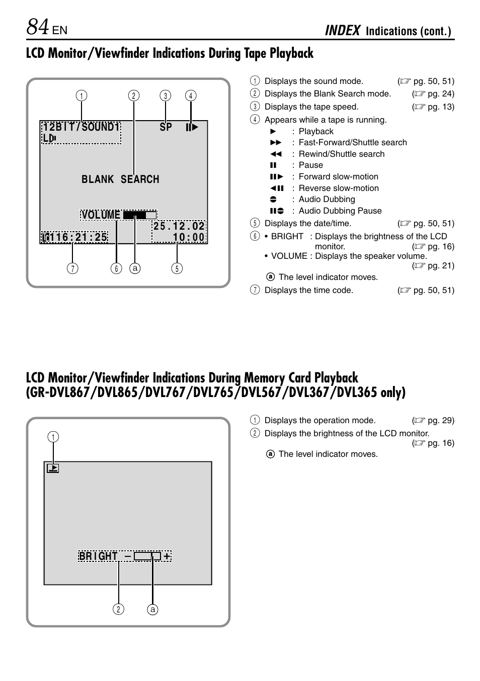 Index | JVC GR-DVL365 User Manual | Page 84 / 88