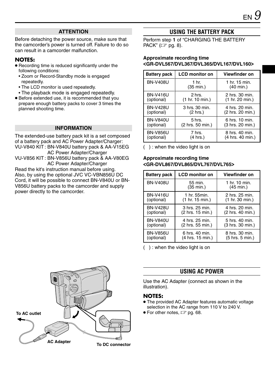 Using the battery pack, Using ac power | JVC GR-DVL365 User Manual | Page 9 / 88