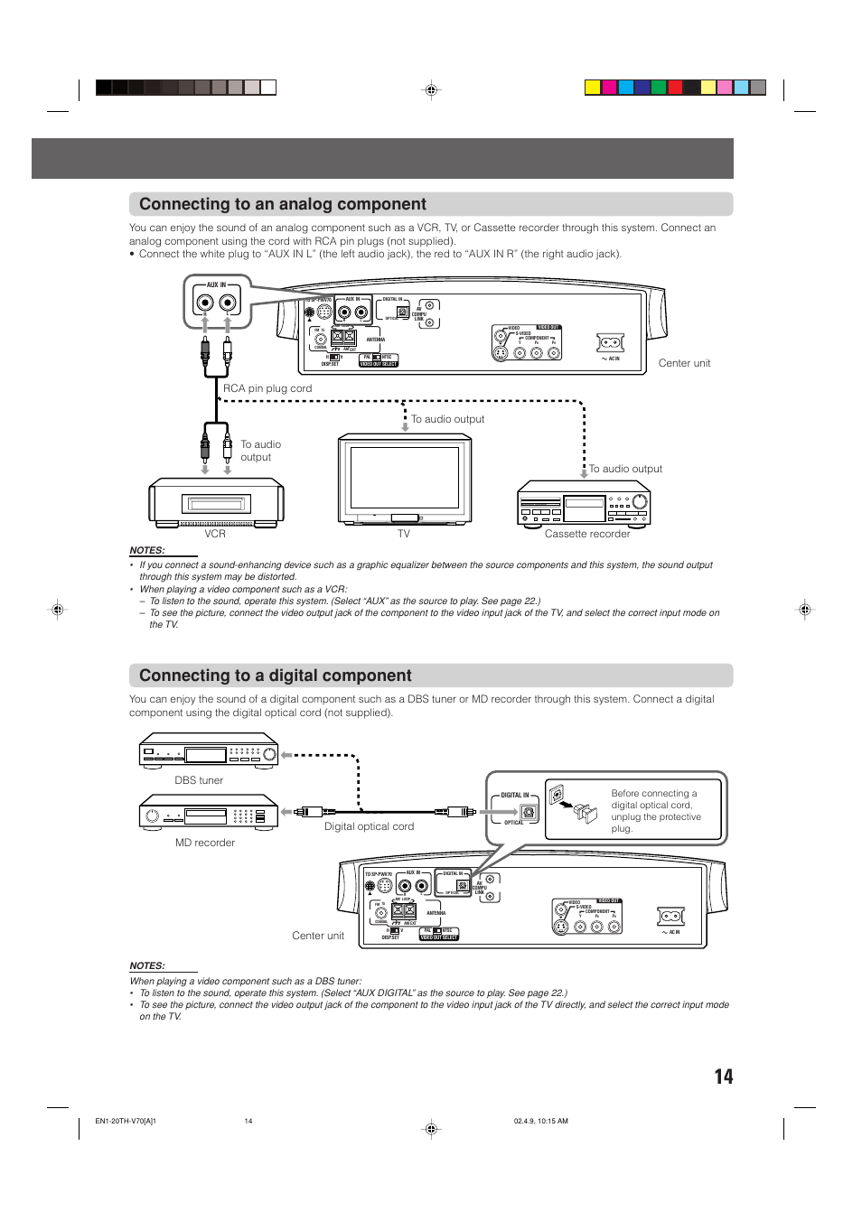 Connecting to a digital component, Connecting to an analog component | JVC SP-XSV70 User Manual | Page 18 / 82