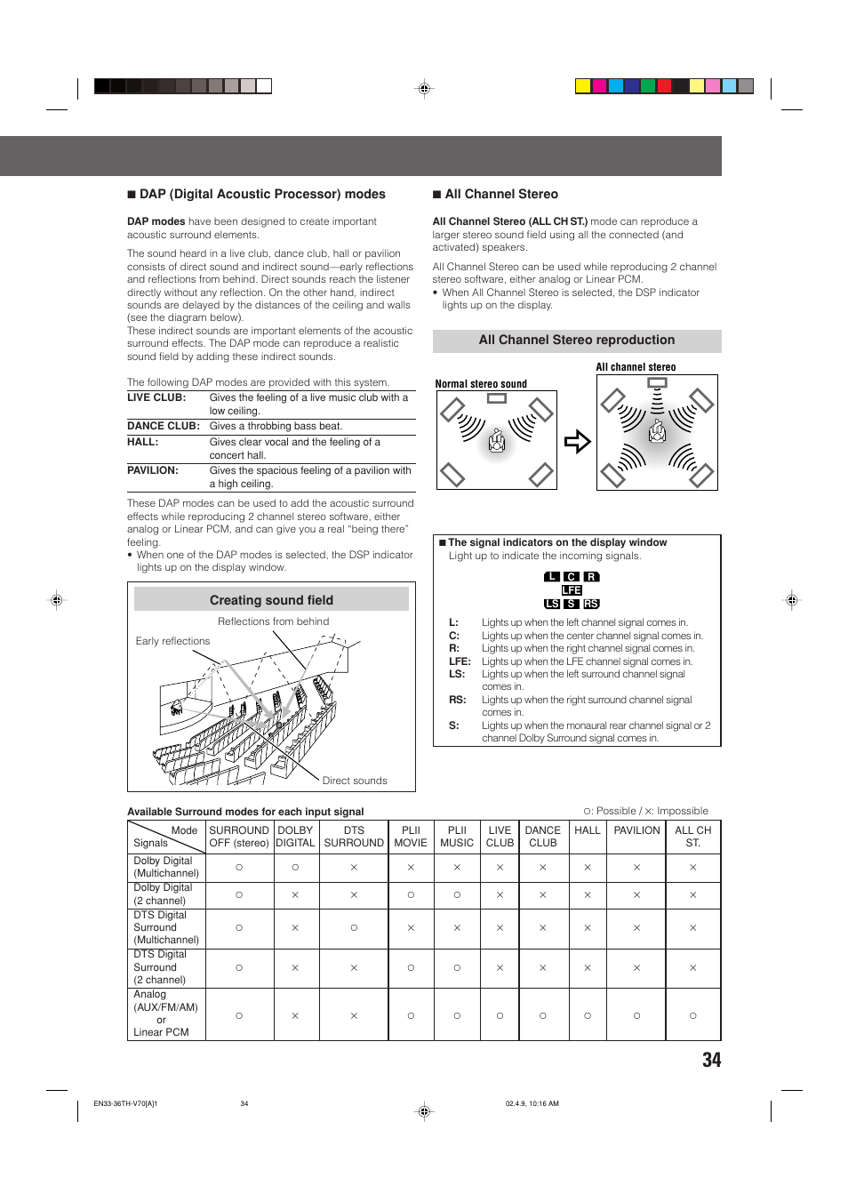 JVC SP-XSV70 User Manual | Page 38 / 82
