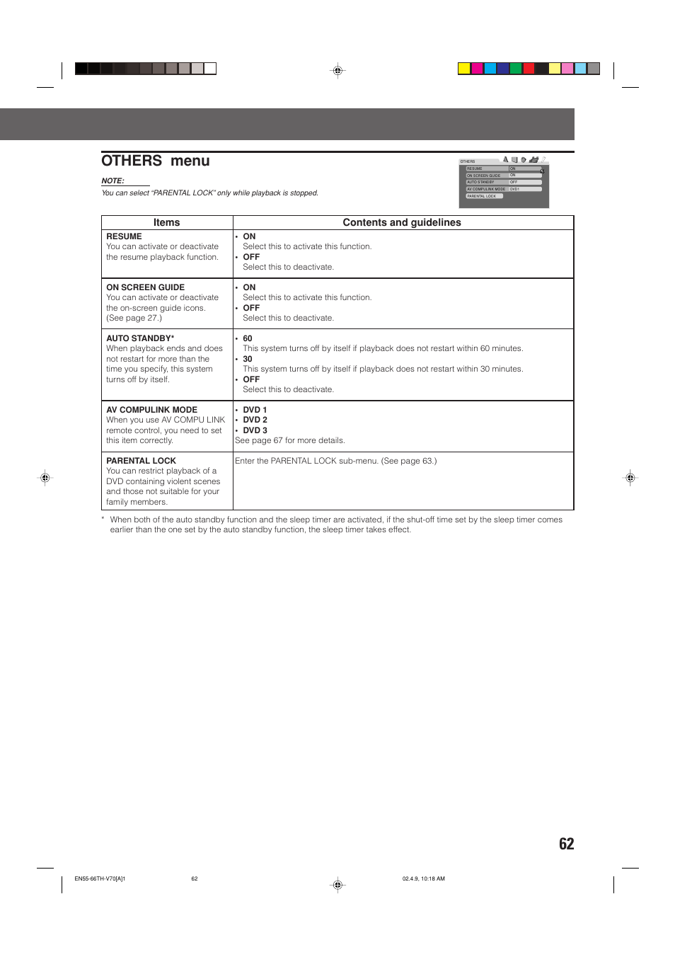Others menu, Items, Contents and guidelines | JVC SP-XSV70 User Manual | Page 66 / 82