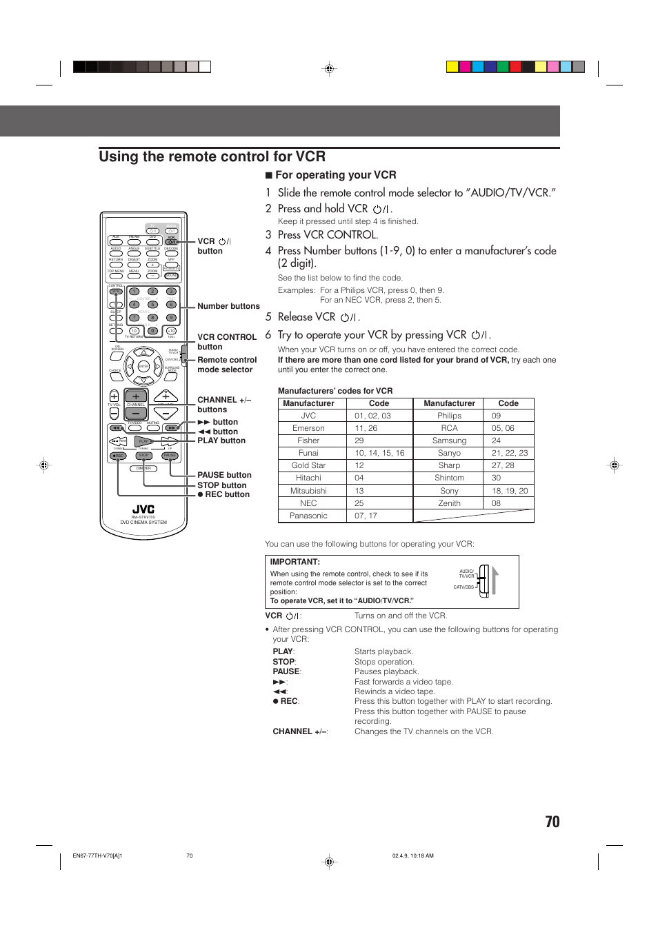 Using the remote control for vcr | JVC SP-XSV70 User Manual | Page 74 / 82