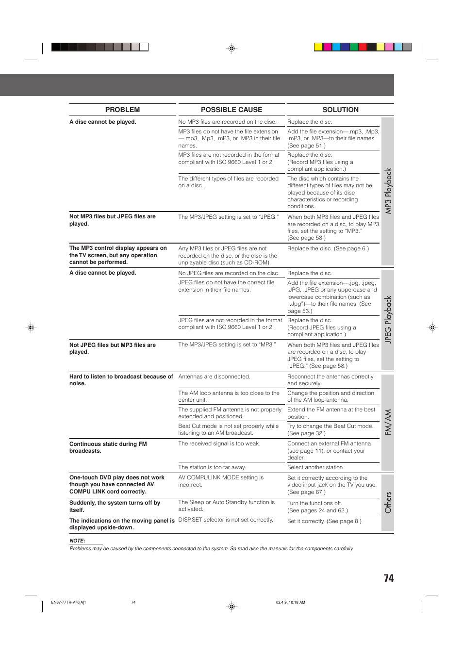 Mp3 playback jpeg playback fm/am others | JVC SP-XSV70 User Manual | Page 78 / 82
