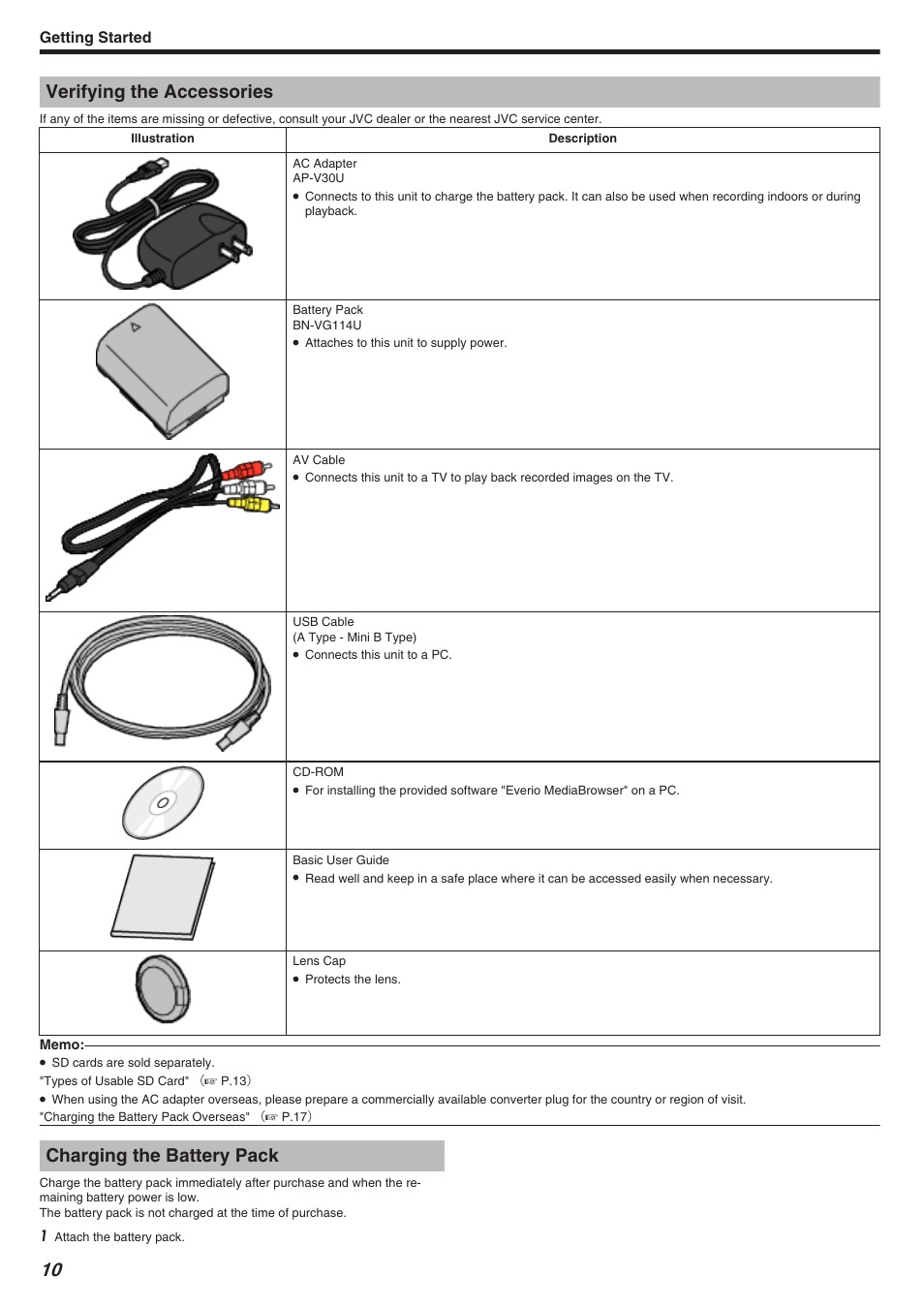 Getting started, Verifying the accessories, Charging the battery pack | JVC Everio GZ-HM340 User Manual | Page 10 / 122