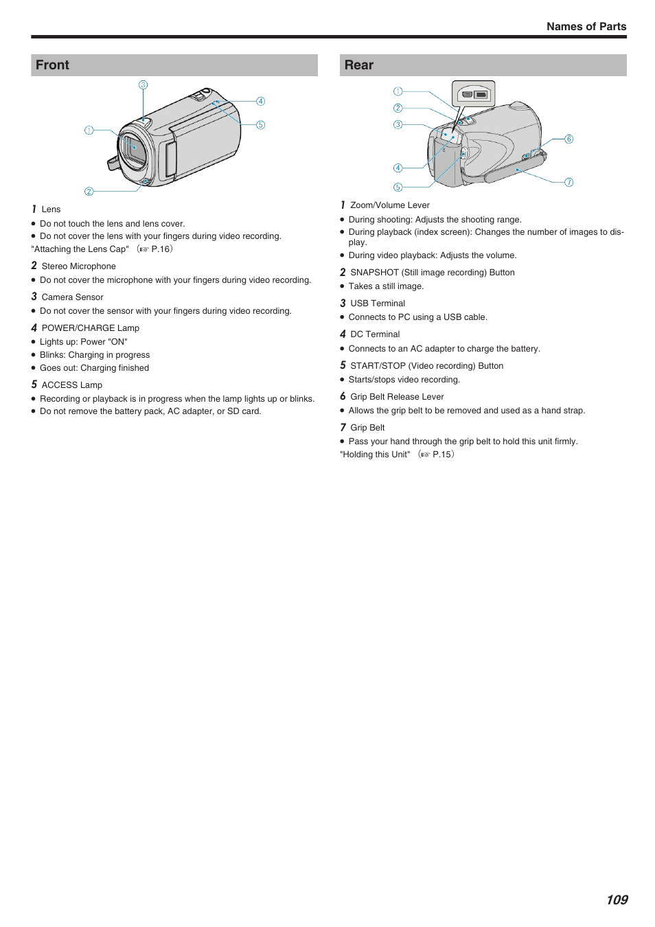 Names of parts, Front, Rear | JVC Everio GZ-HM340 User Manual | Page 109 / 122