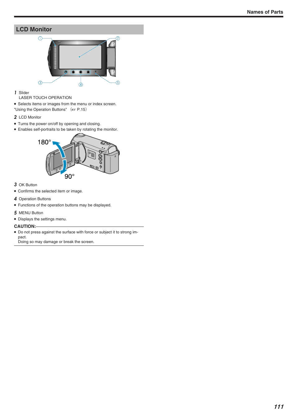 Lcd monitor, Names of parts | JVC Everio GZ-HM340 User Manual | Page 111 / 122