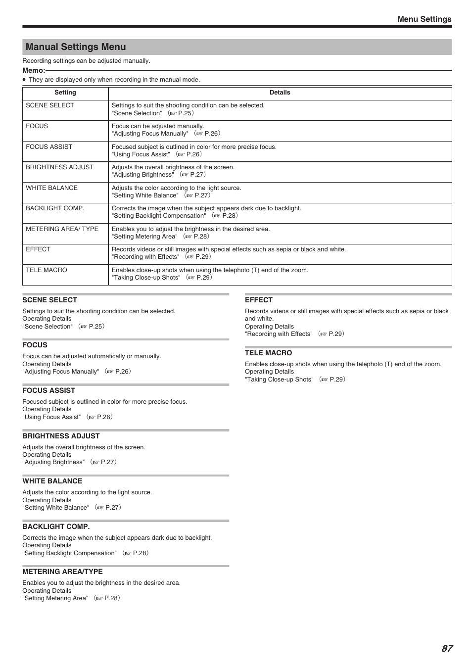 Manual settings menu, Scene select, Focus | Focus assist, Brightness adjust, White balance, Backlight comp, Metering area/type, Effect, Tele macro | JVC Everio GZ-HM340 User Manual | Page 87 / 122