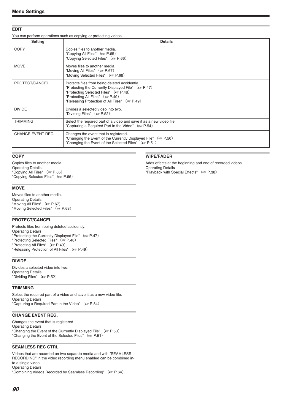 Edit, Seamless rec ctrl, Wipe/fader | Edit seamless rec ctrl wipe/fader | JVC Everio GZ-HM340 User Manual | Page 90 / 122