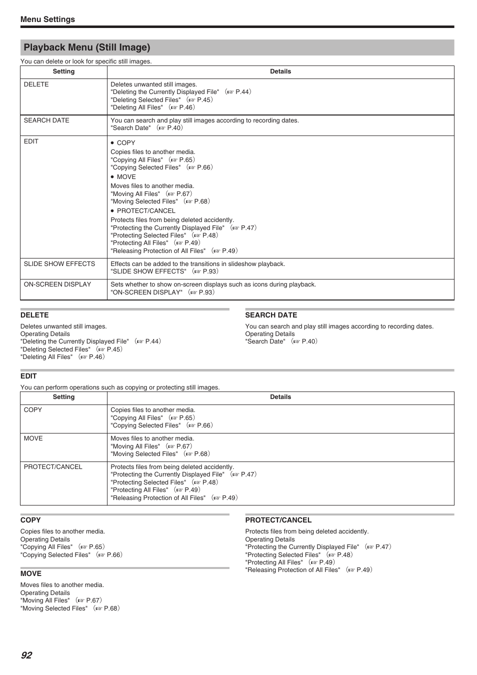 Playback menu (still image), Delete, Search date | Edit, Delete search date edit, Menu settings | JVC Everio GZ-HM340 User Manual | Page 92 / 122