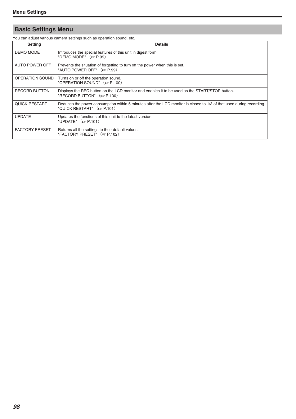 Basic settings menu | JVC Everio GZ-HM340 User Manual | Page 98 / 122