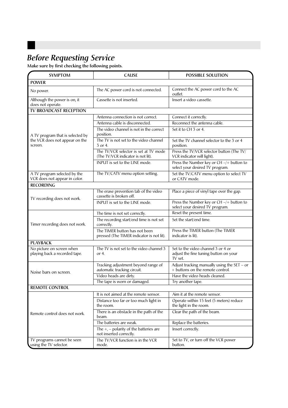 Before requesting service | JVC HR-A590U User Manual | Page 13 / 16