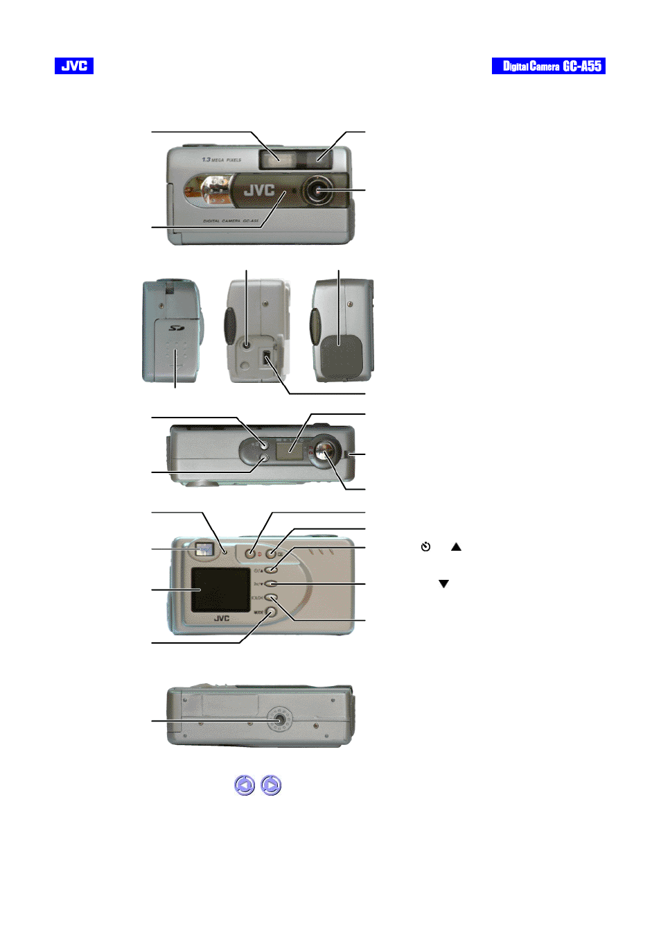 Getting to know the camera | JVC GC-A55 User Manual | Page 12 / 38