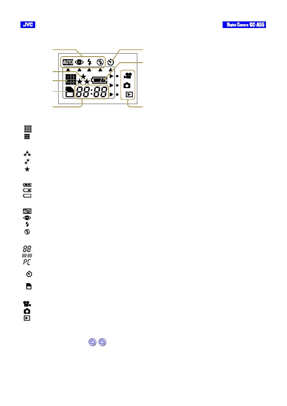 Getting to know the camera | JVC GC-A55 User Manual | Page 13 / 38