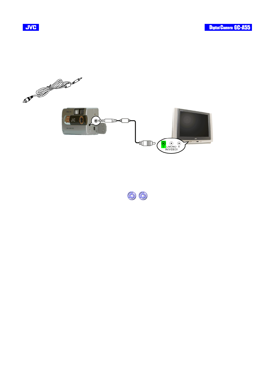 Viewing images on a tv monitor | JVC GC-A55 User Manual | Page 32 / 38