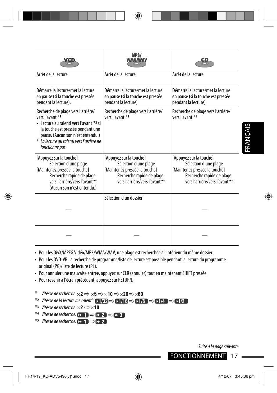 Français 17 fonctionnement | JVC KD-DV5400 User Manual | Page 101 / 129