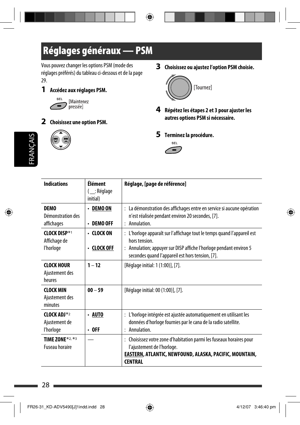 Réglages généraux — psm, Français 28 | JVC KD-DV5400 User Manual | Page 112 / 129