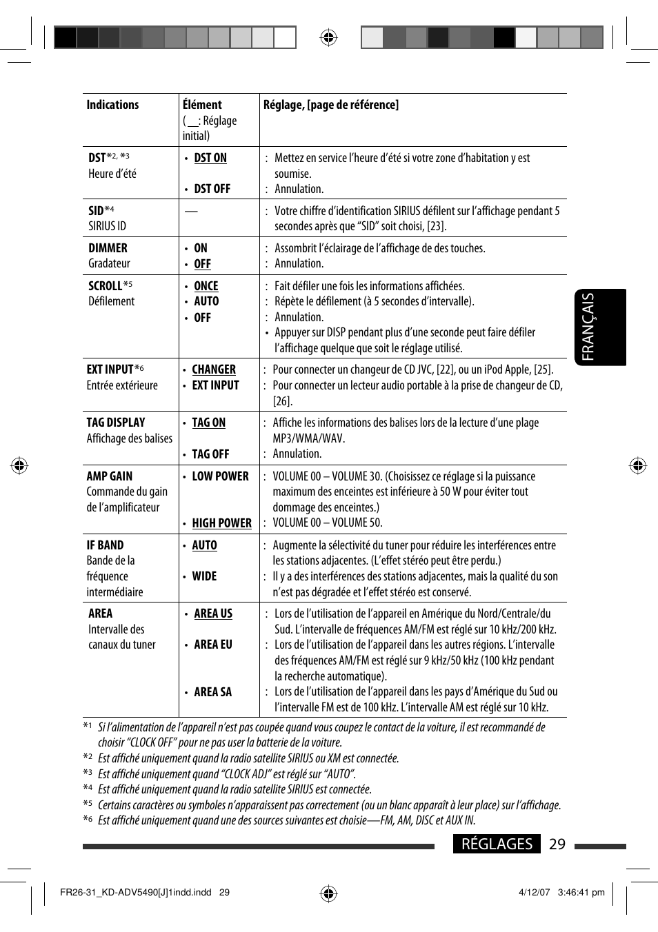 Français 29 réglages | JVC KD-DV5400 User Manual | Page 113 / 129