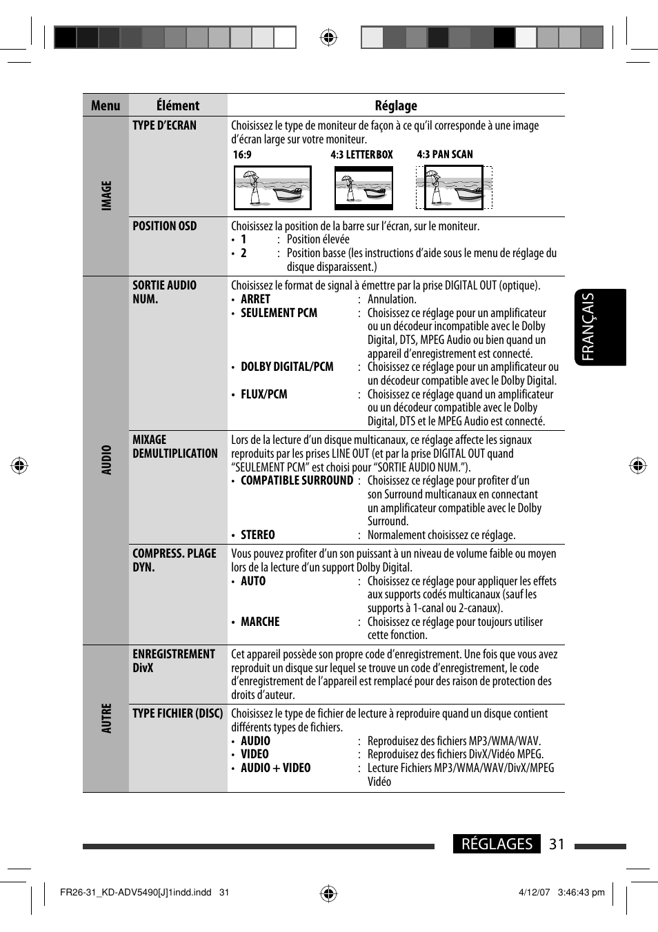 Français 31 réglages | JVC KD-DV5400 User Manual | Page 115 / 129