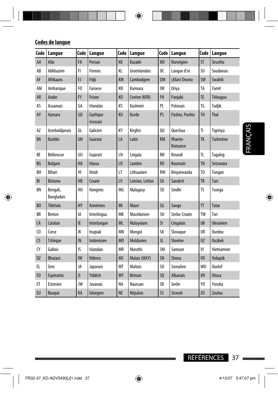 Français 37 références, Codes de langue | JVC KD-DV5400 User Manual | Page 121 / 129
