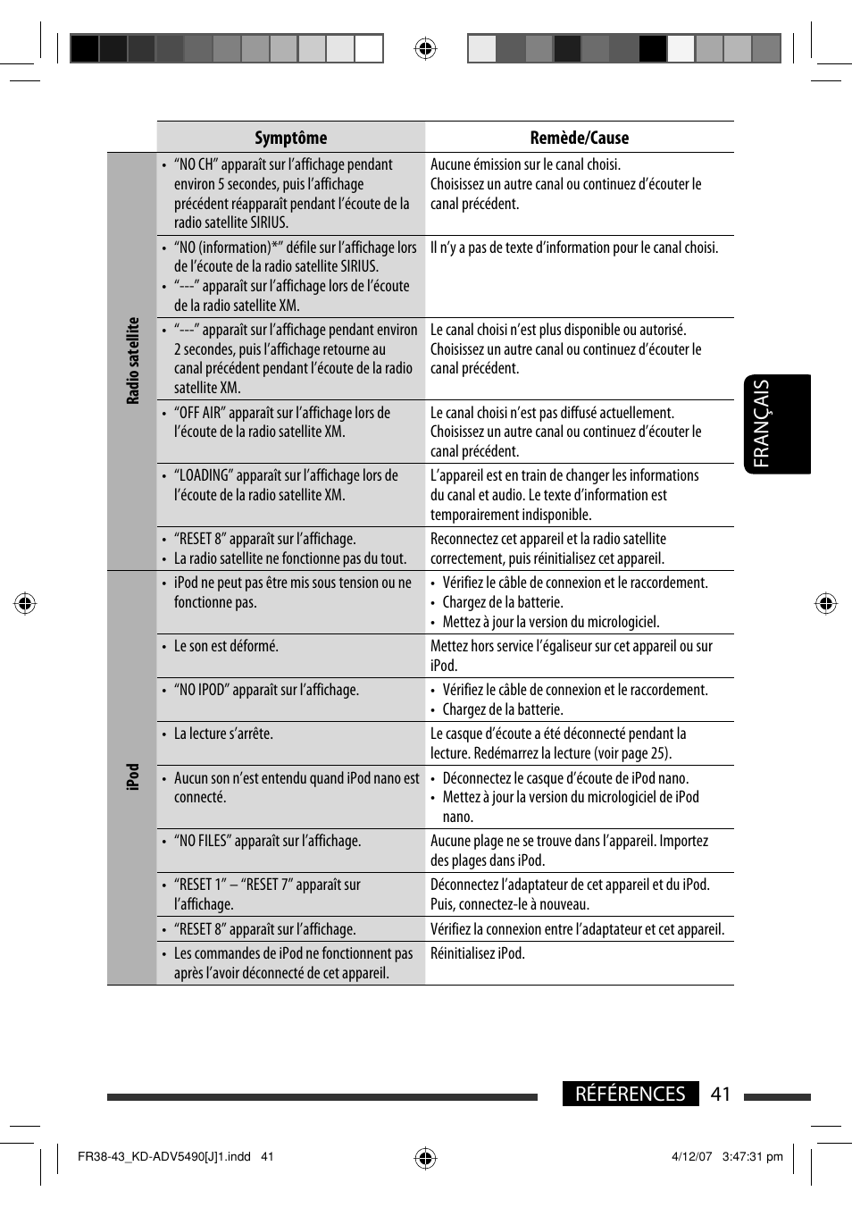 Français 41 références | JVC KD-DV5400 User Manual | Page 125 / 129