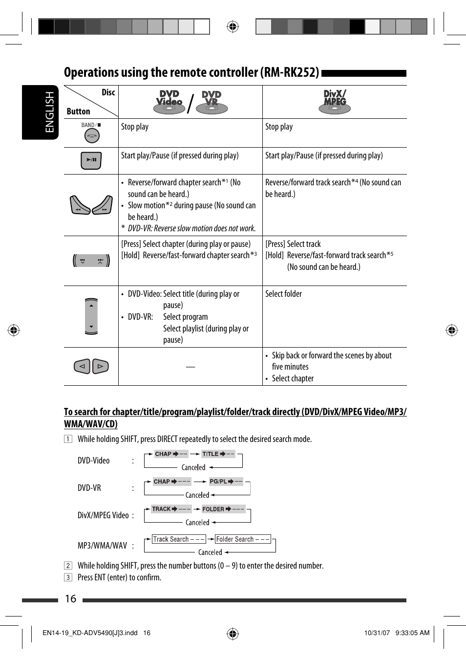 Operations using the remote controller (rm-rk252), English 16 | JVC KD-DV5400 User Manual | Page 16 / 129