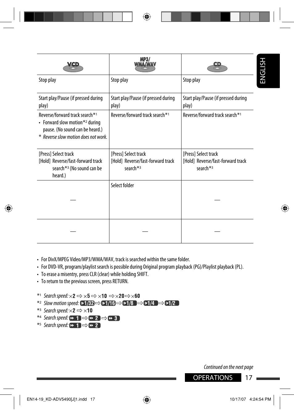 English 17 operations | JVC KD-DV5400 User Manual | Page 17 / 129