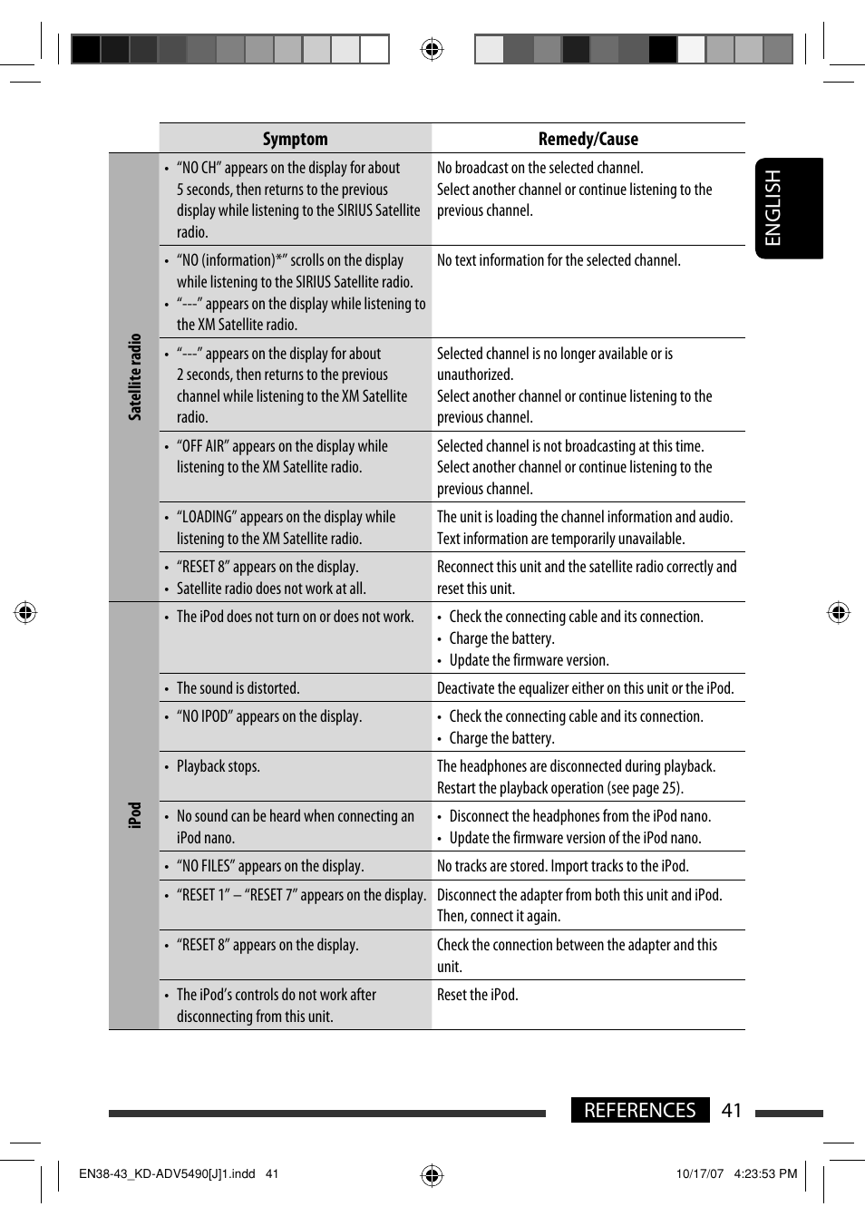 English 41 references | JVC KD-DV5400 User Manual | Page 41 / 129