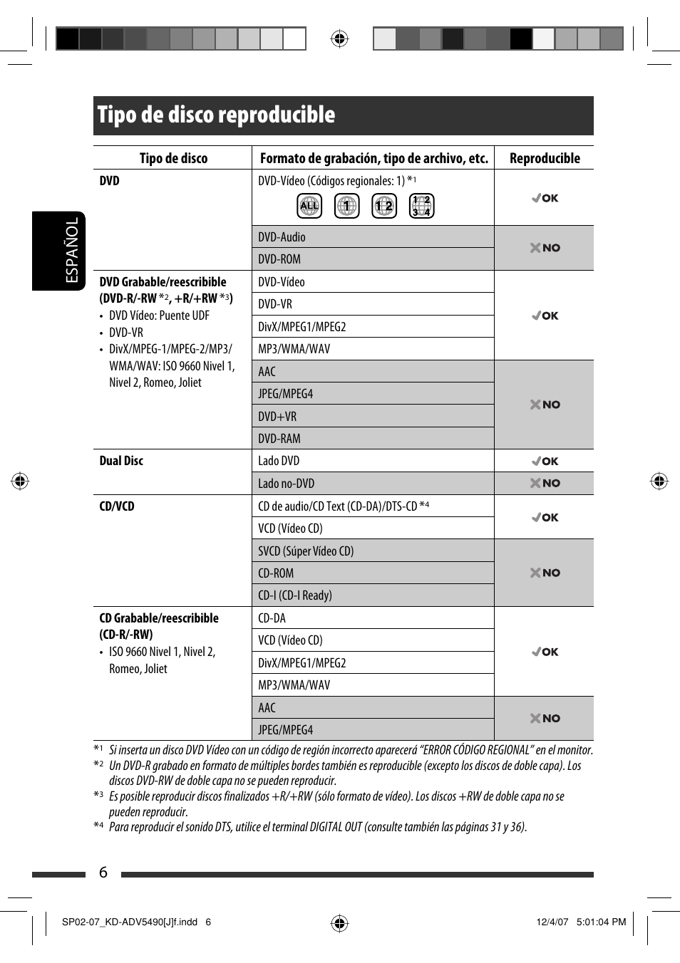 Tipo de disco reproducible, Español 6 | JVC KD-DV5400 User Manual | Page 48 / 129