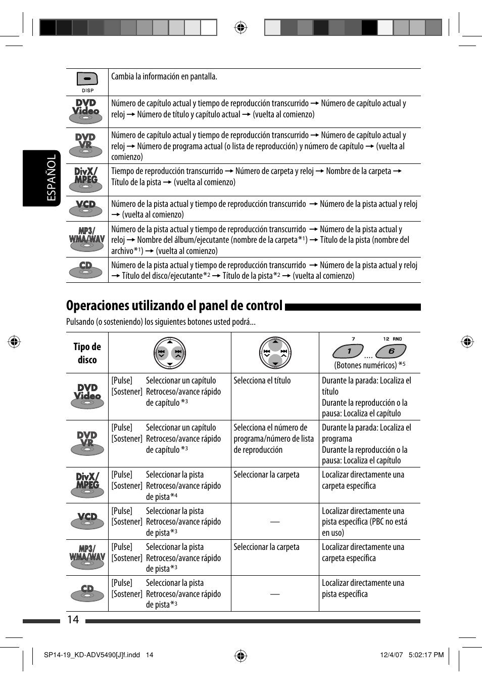 Operaciones utilizando el panel de control, Español 14 | JVC KD-DV5400 User Manual | Page 56 / 129