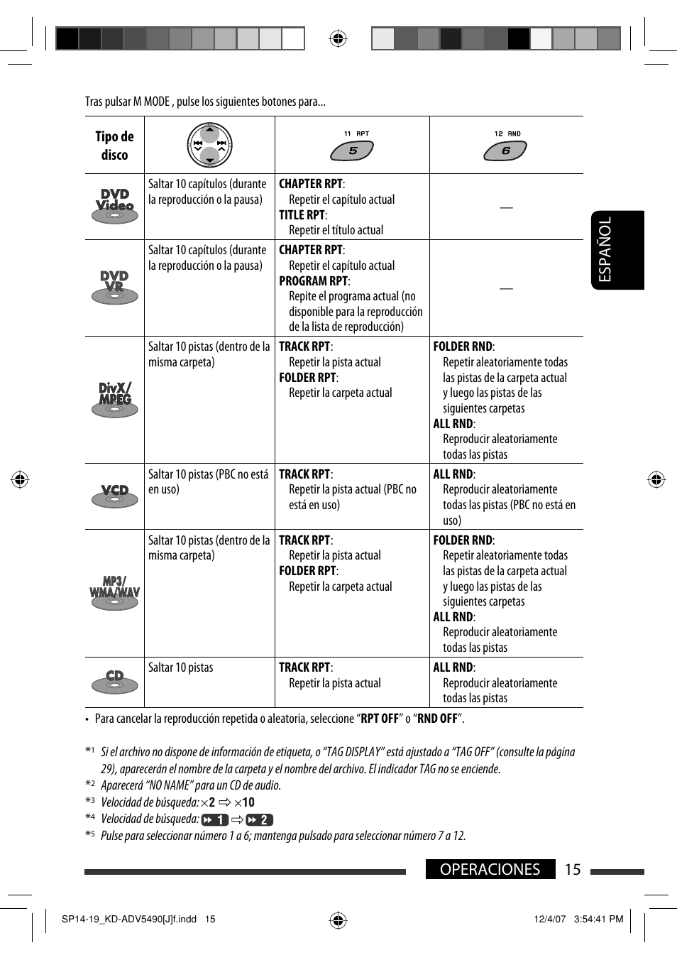 Español 15 operaciones | JVC KD-DV5400 User Manual | Page 57 / 129