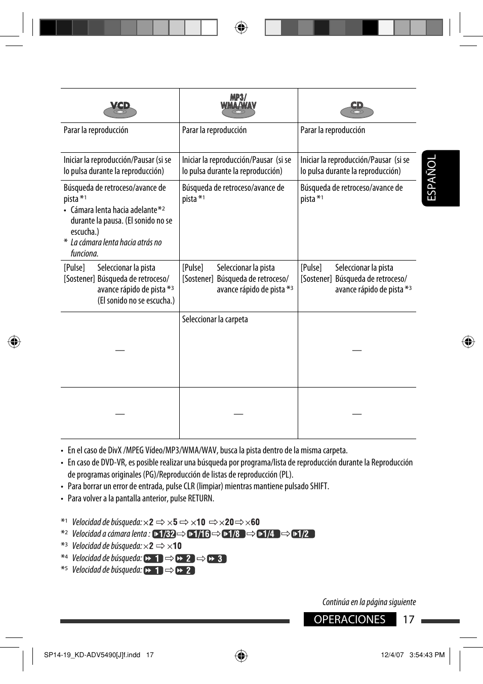 Español 17 operaciones | JVC KD-DV5400 User Manual | Page 59 / 129