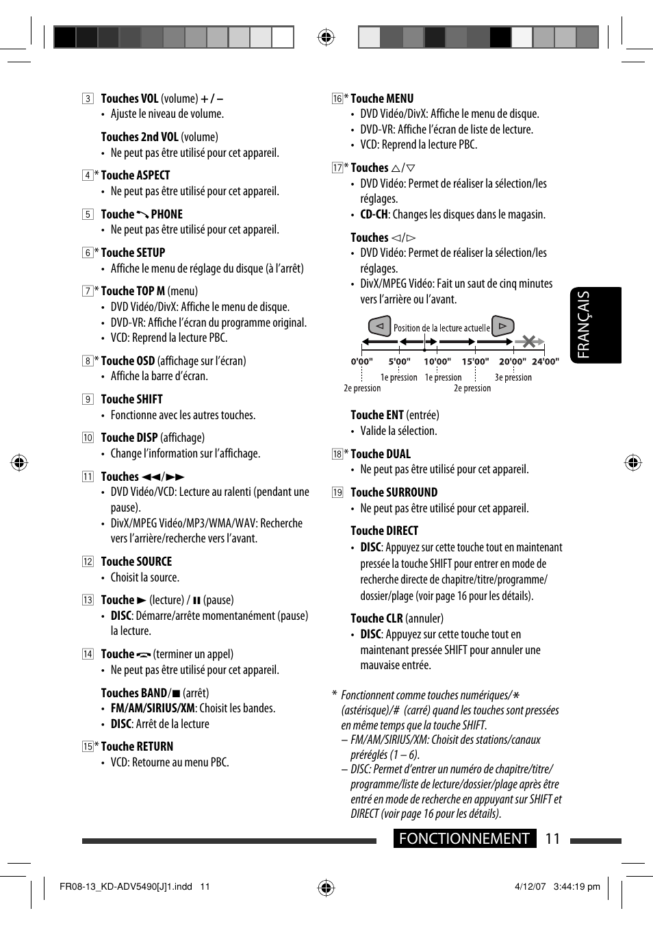 Français 11 fonctionnement | JVC KD-DV5400 User Manual | Page 95 / 129