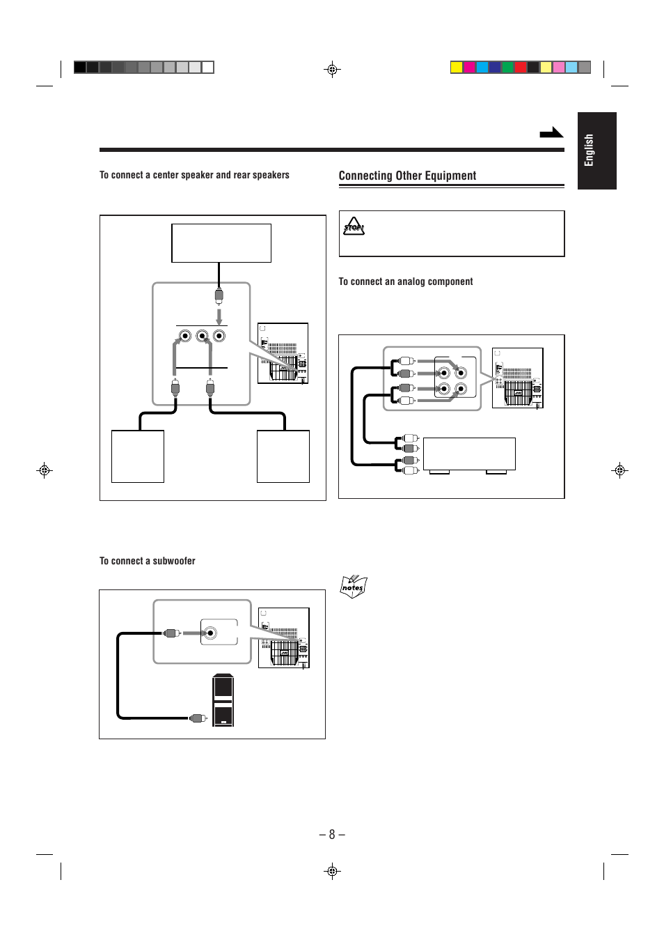 Connecting other equipment | JVC CA-MXJ75R User Manual | Page 13 / 36