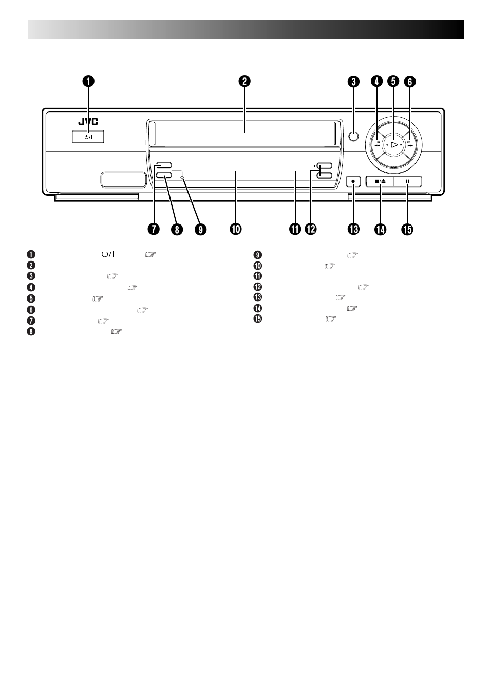 Index, Front view | JVC HR-J313EU User Manual | Page 48 / 52