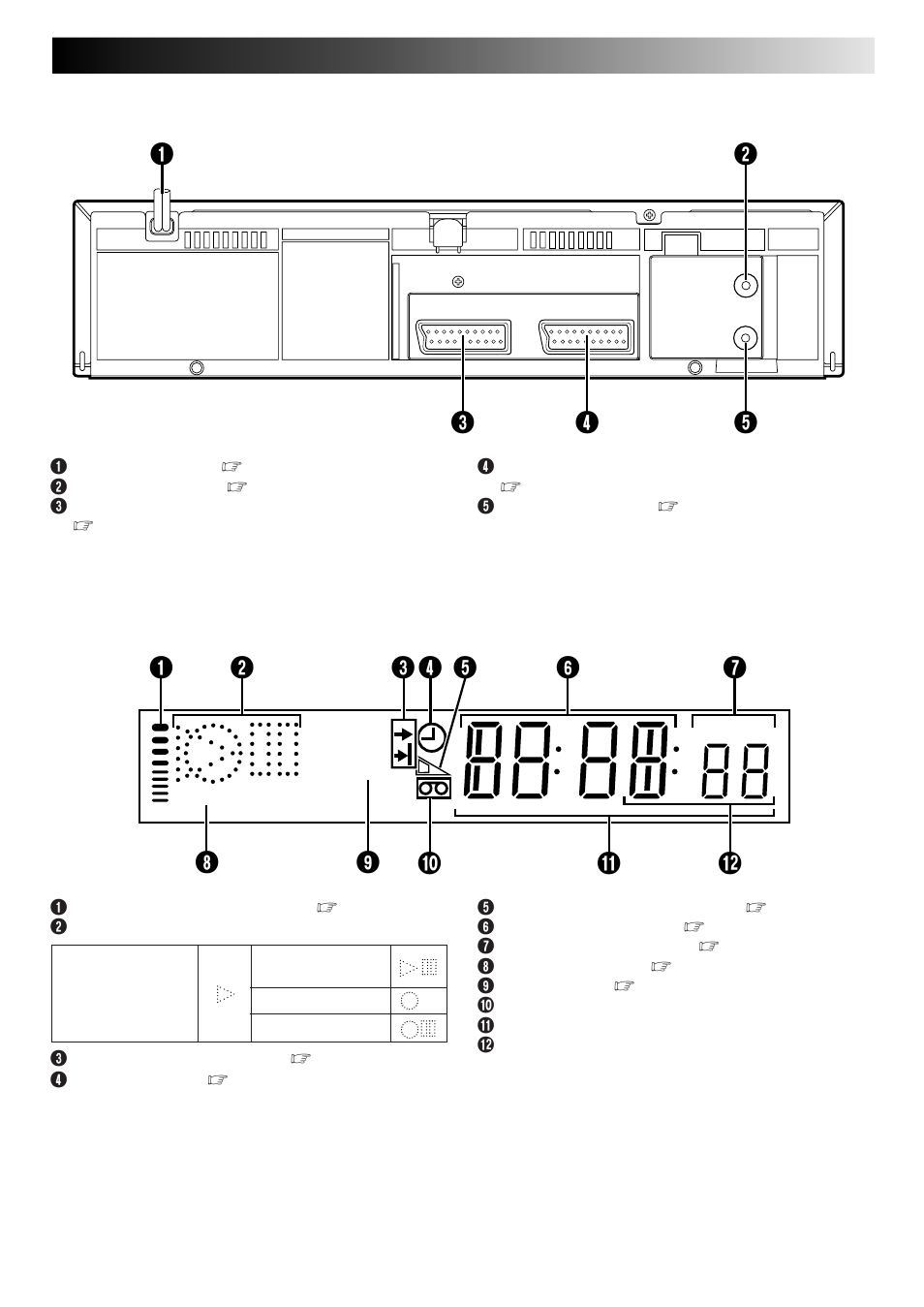 Rear view display panel | JVC HR-J313EU User Manual | Page 49 / 52