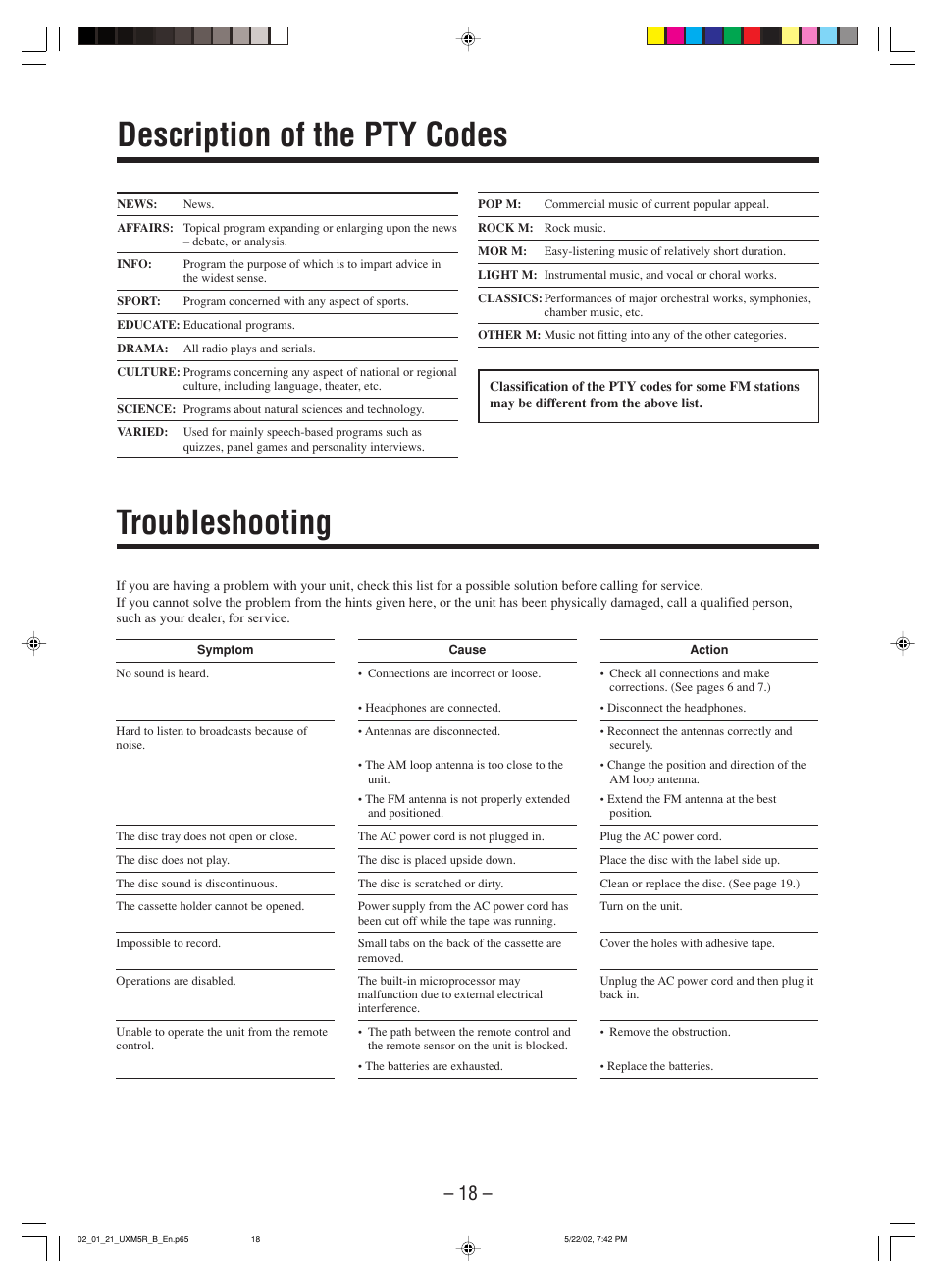 Description of the pty codes, Troubleshooting | JVC SP-UXM5 User Manual | Page 21 / 24