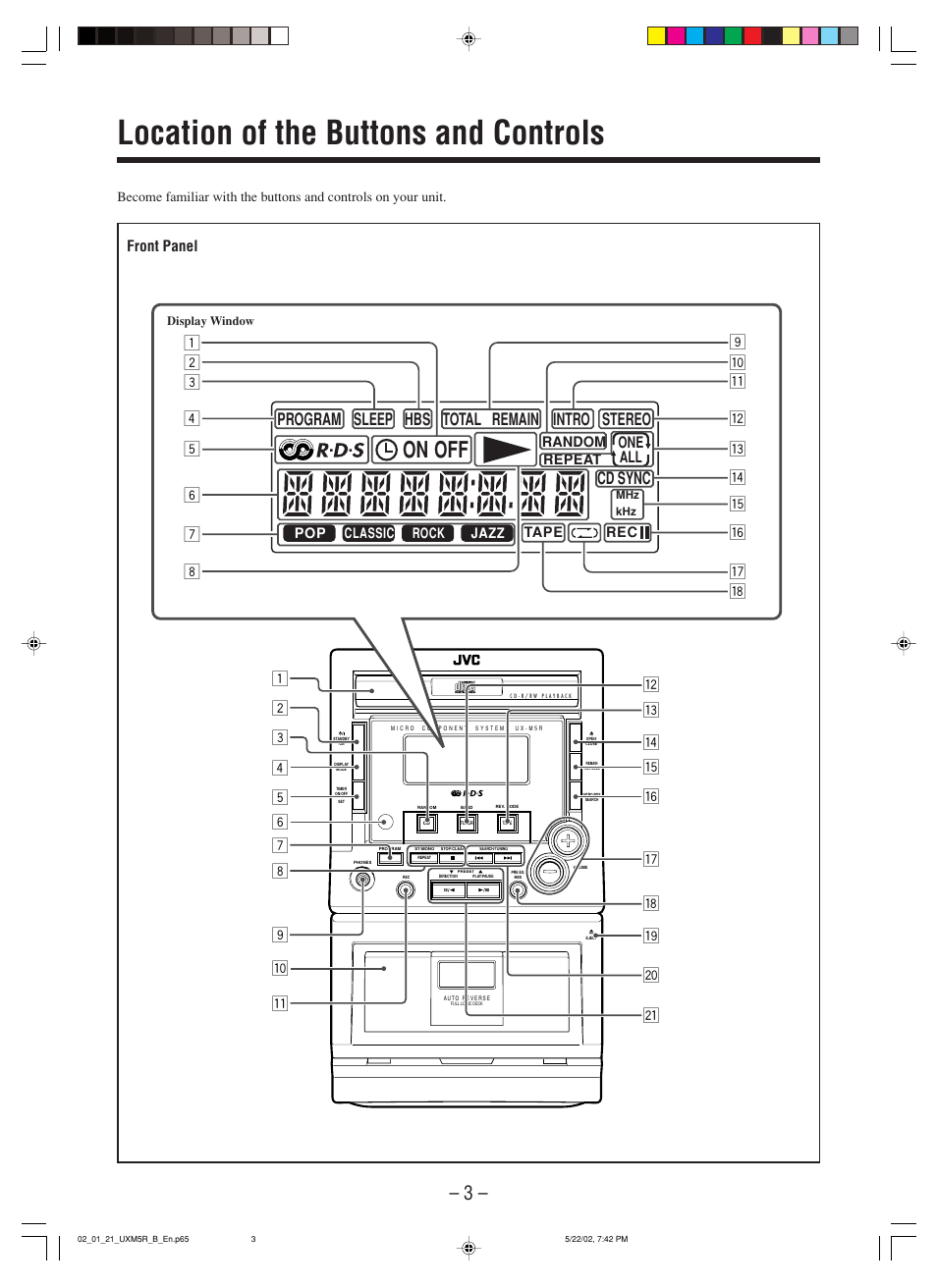 Location of the buttons and controls, Program sleep hbs total remain intro, Stereo | Cd sync, Front panel, One all | JVC SP-UXM5 User Manual | Page 6 / 24