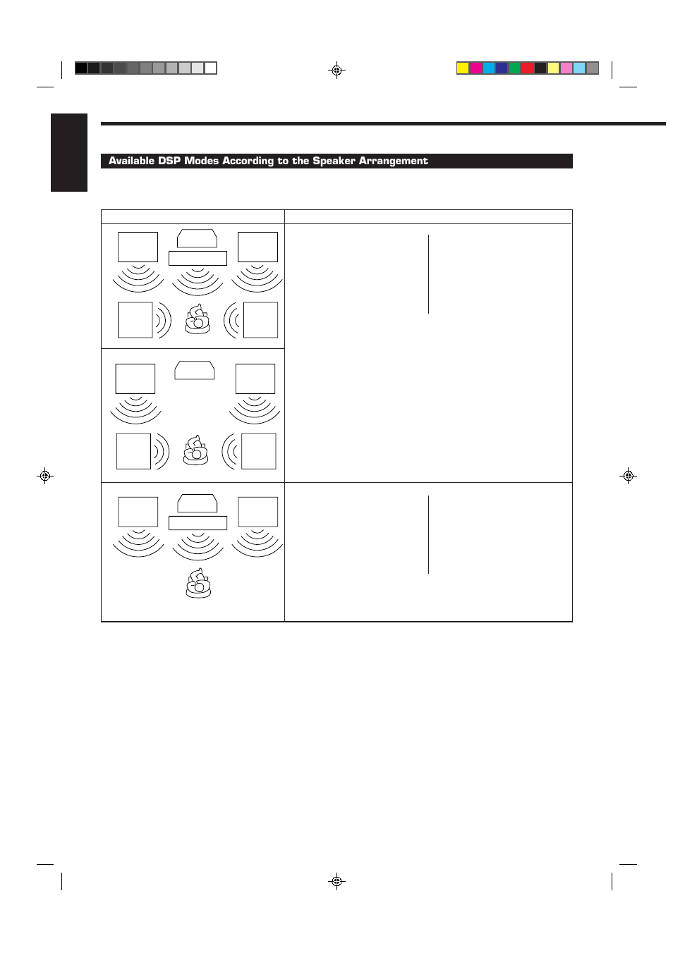English | JVC RX-6510VBK User Manual | Page 24 / 40