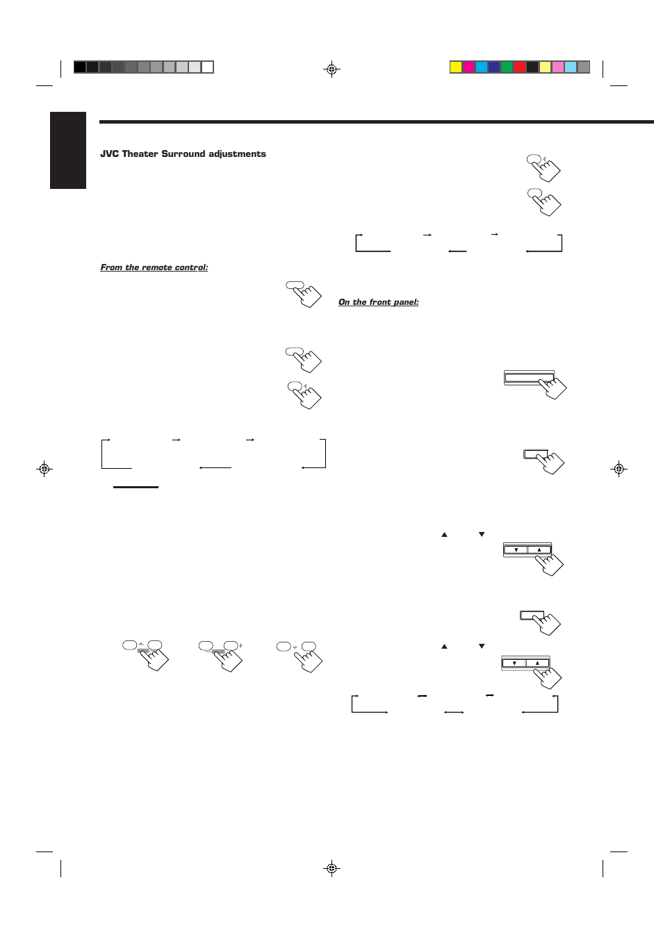 English, Press sound, Press test to check the speaker output balance | Adjust the speaker output levels, Adjust the effect level | JVC RX-6510VBK User Manual | Page 26 / 40