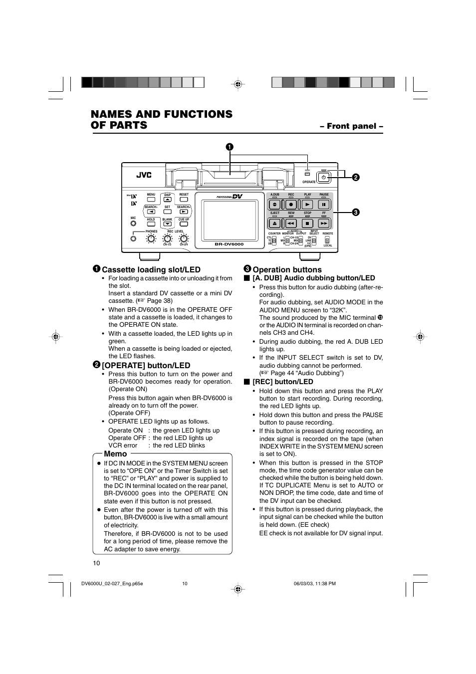 Names and functions of parts, Front panel, Operation buttons | Cassette loading slot/led, Operate] button/led, A. dub] audio dubbing button/led, Rec] button/led | JVC BR-DV6000 User Manual | Page 10 / 106