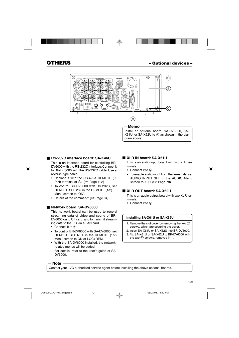 Optional devices, Others, Xlr in board: sa-x61u | Xlr out board: sa-x62u, Network board: sa-dv6000 | JVC BR-DV6000 User Manual | Page 101 / 106