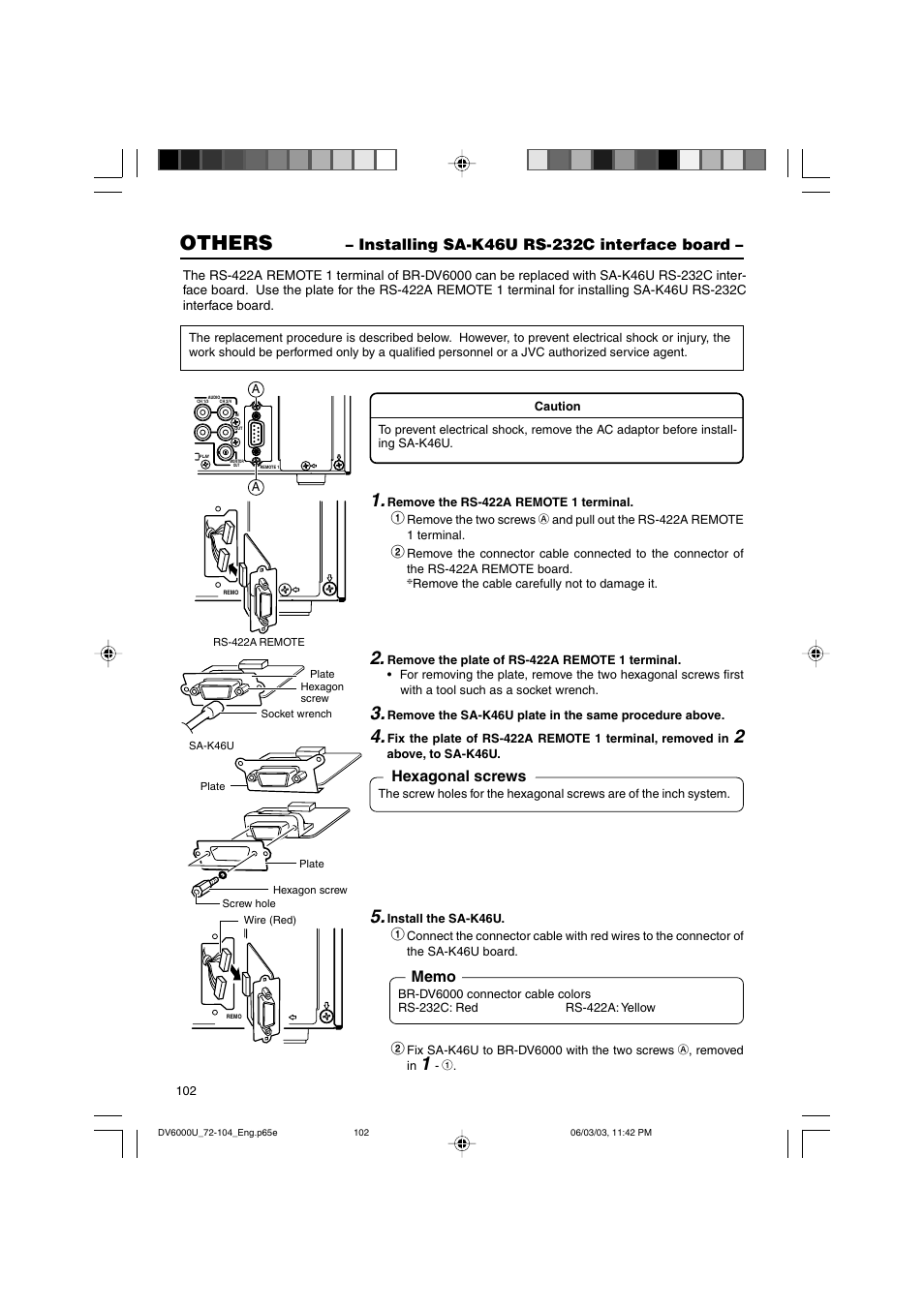 Installing sa-k46u rs-232c interface board, Others, Hexagonal screws | JVC BR-DV6000 User Manual | Page 102 / 106