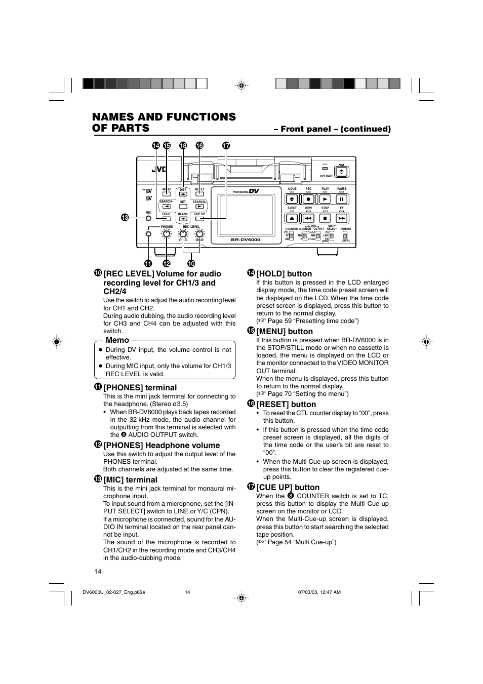 Names and functions of parts, Phones] terminal, Phones] headphone volume | Mic] terminal, Hold] button, Menu] button, Reset] button, Cue up] button | JVC BR-DV6000 User Manual | Page 14 / 106